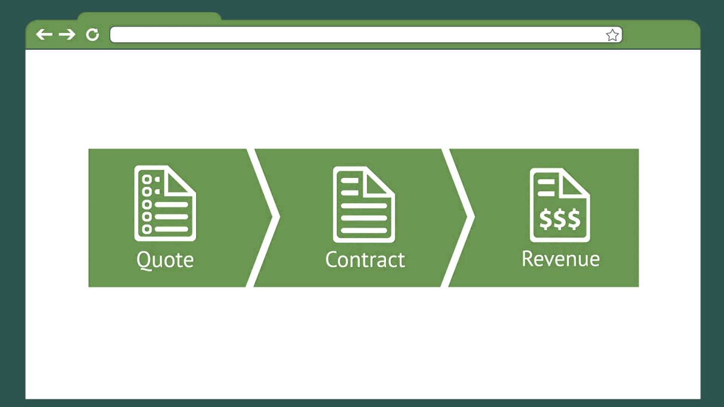 Apttus now worth more than $1 billion, pondering 2016 IPO