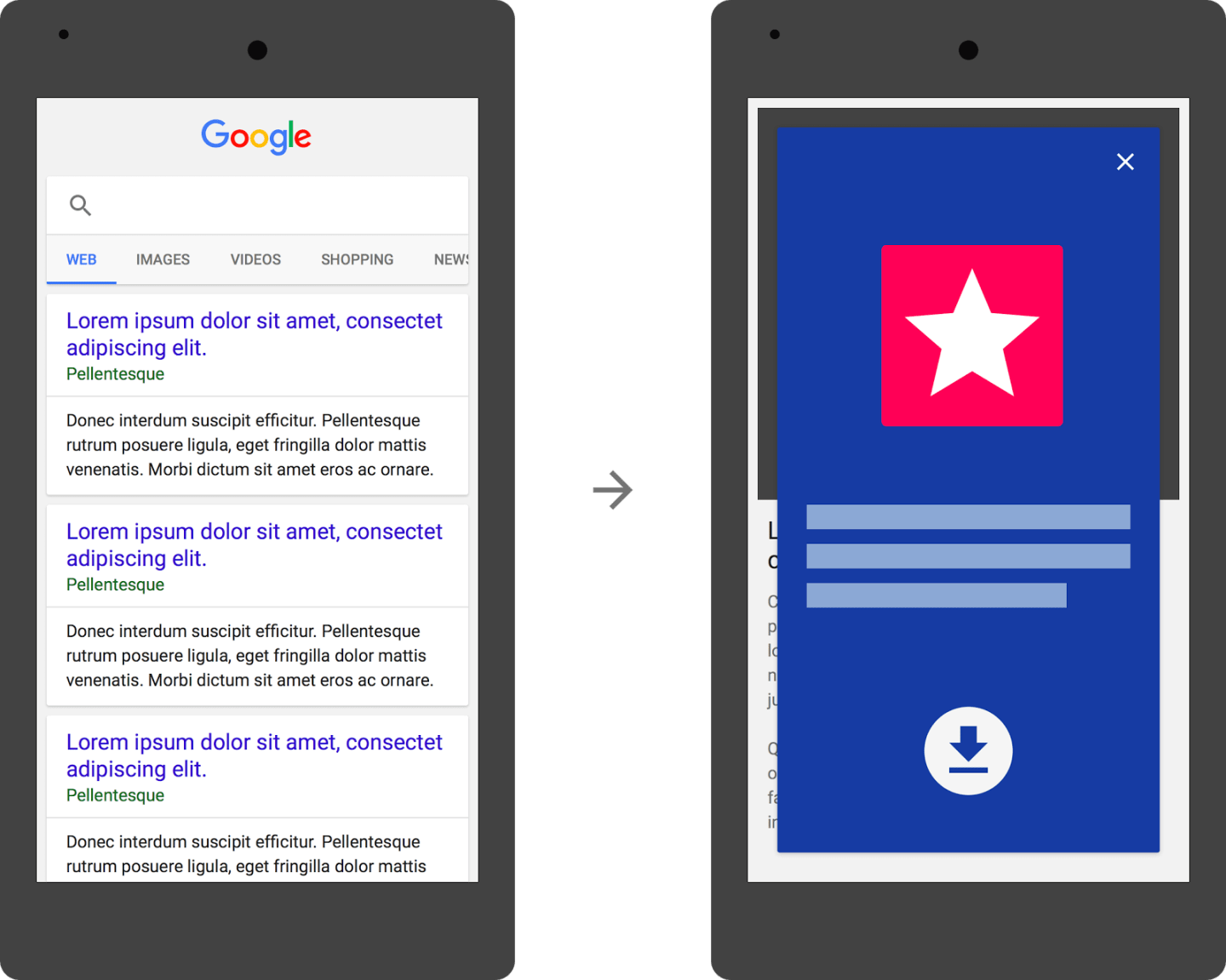 Google could be downranking sites that feature app install ads that block a significant portion of content from users.