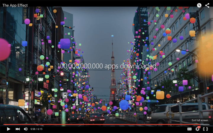 The App effect, revisited