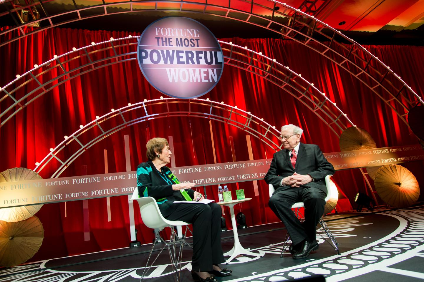 Fortune Most Powerful Women Summit 2015