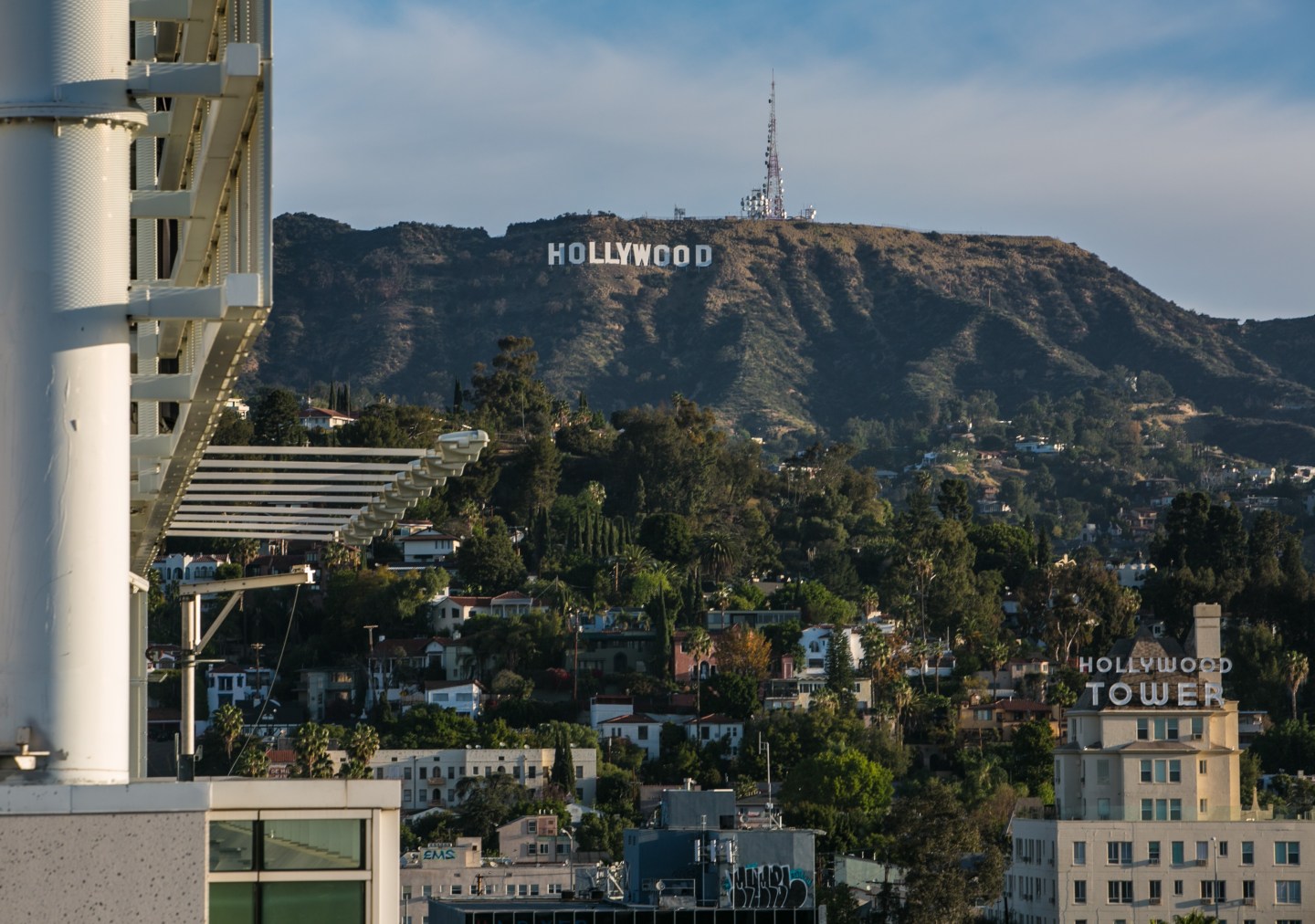 Exploring Hollywood's Top Landmarks