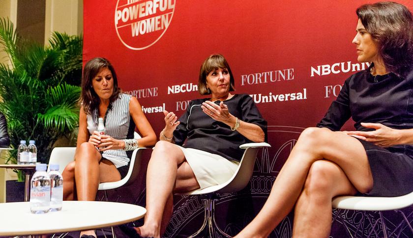 Most Powerful Women