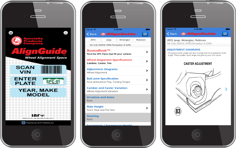 ShiftMobility Wants to Bring the Entire Auto Parts Network Into the Modern Age