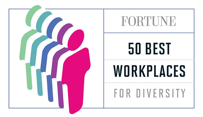 50 Best Workplaces for Diversity