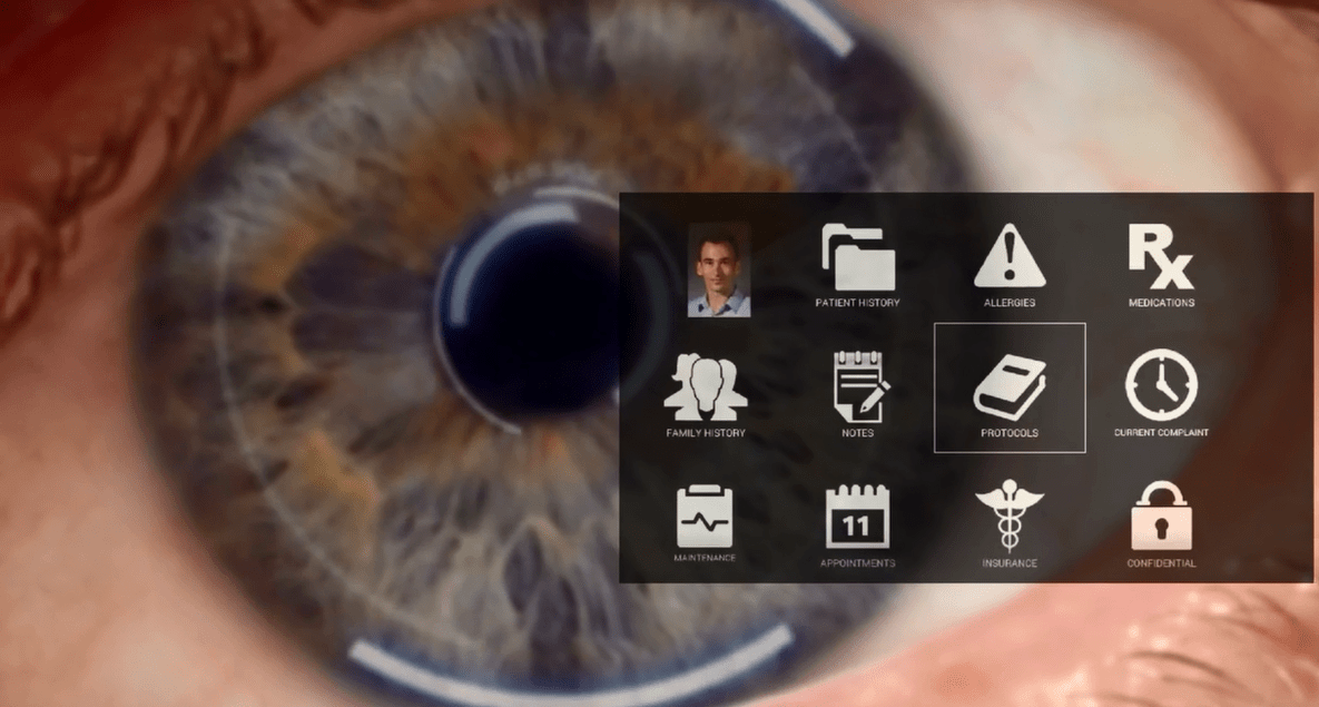 New eye interaction technology could change the way people work.