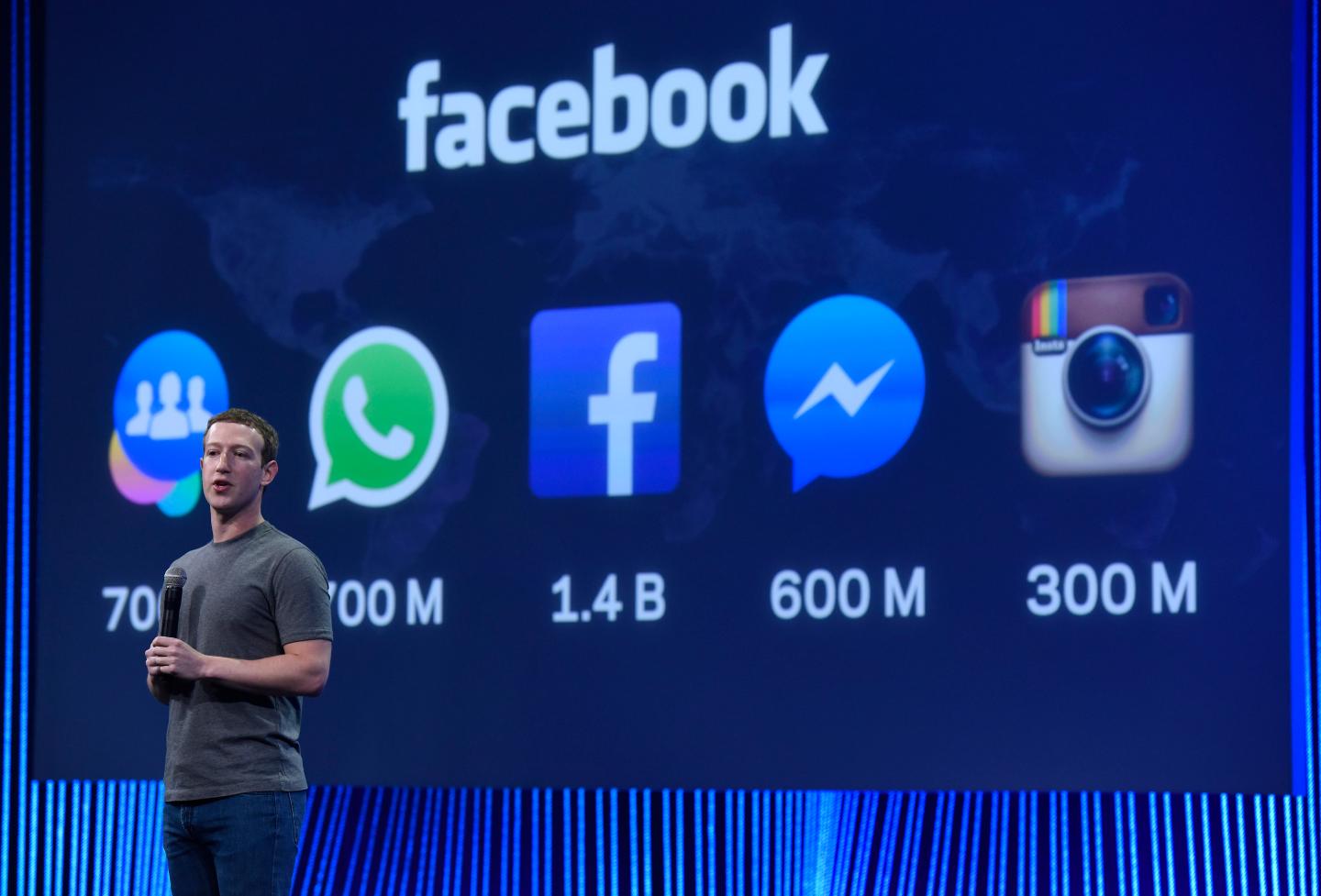 Inside The F8 Facebook Developers Conference