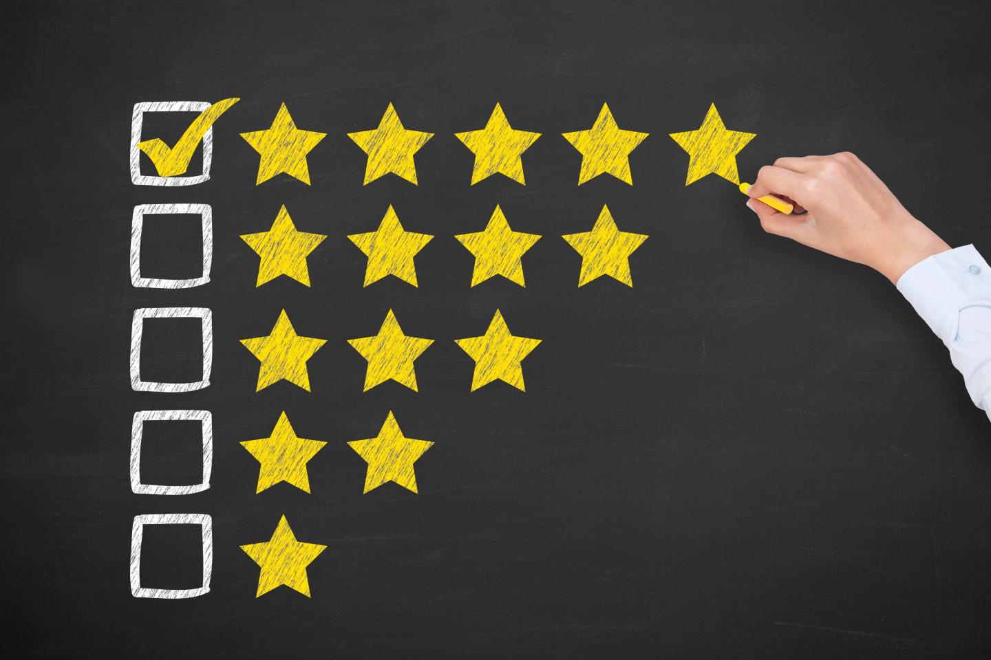 Performance Reviews Aren’t Just Annoying—They’re Biased Against Women