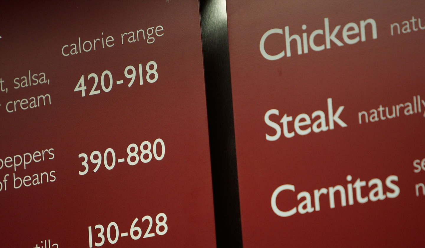 NYC Begins Enforcement Of Calorie Count Postings At Chain Restaurants