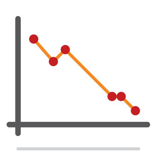 Activist Investors Will Get Less Active in 2016