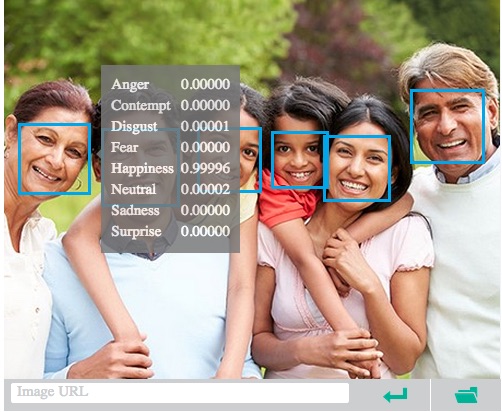 How Sad or Mad Are You? Microsoft Says It Can Tell