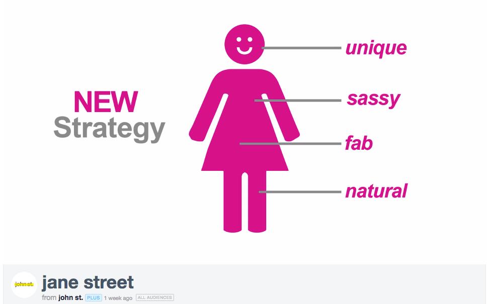 What This Video Mocking ‘Girl Power’ Ads Gets Wrong