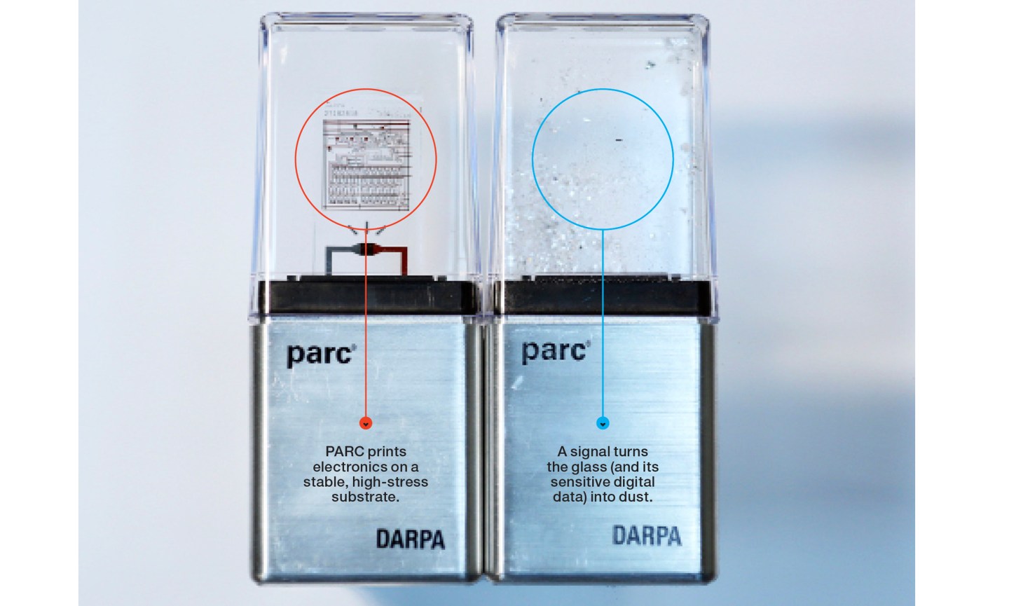 DARPA, PARC, Xerox