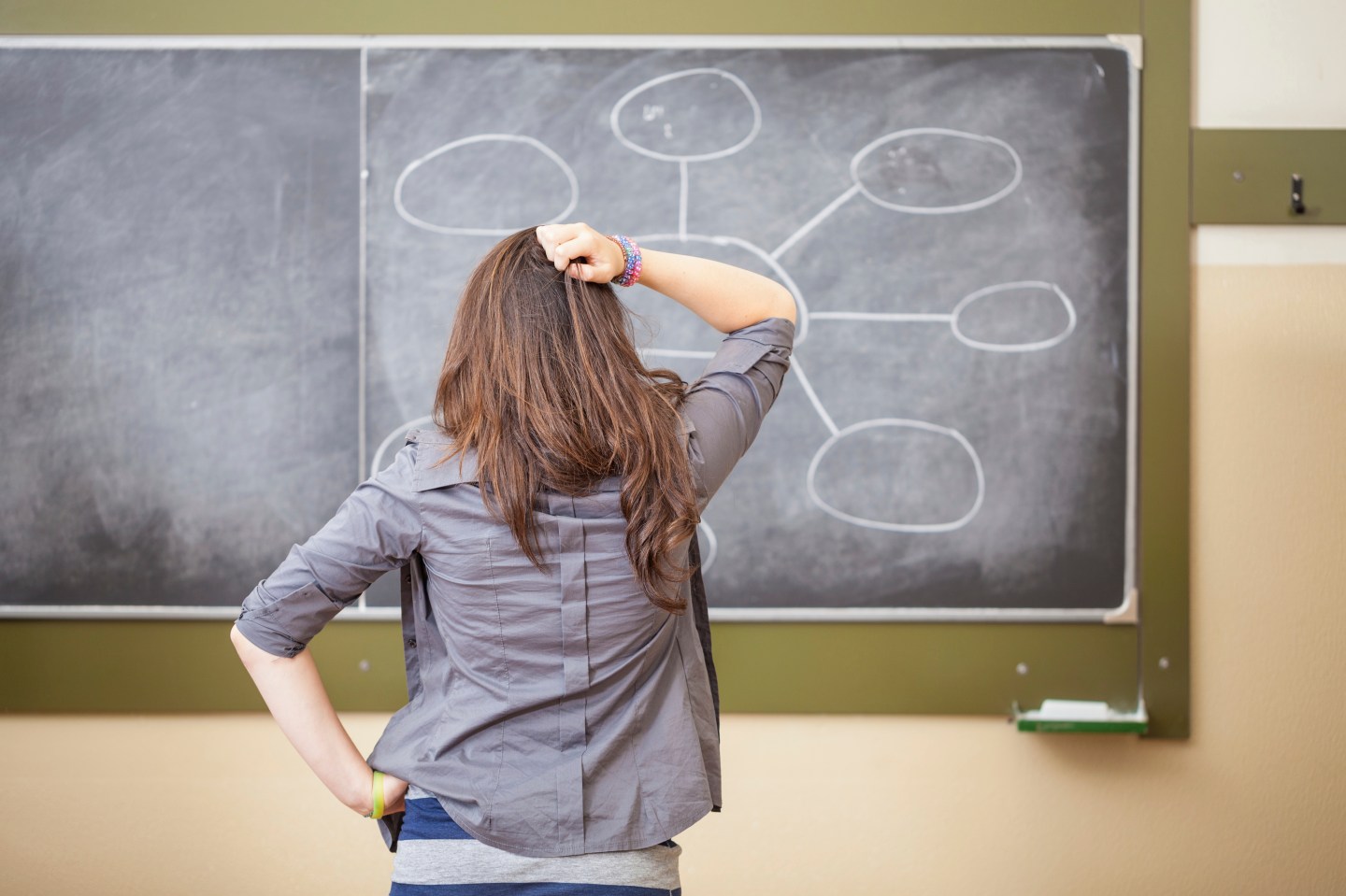 The Worst Thing You Can Do When Making a Tough Decision