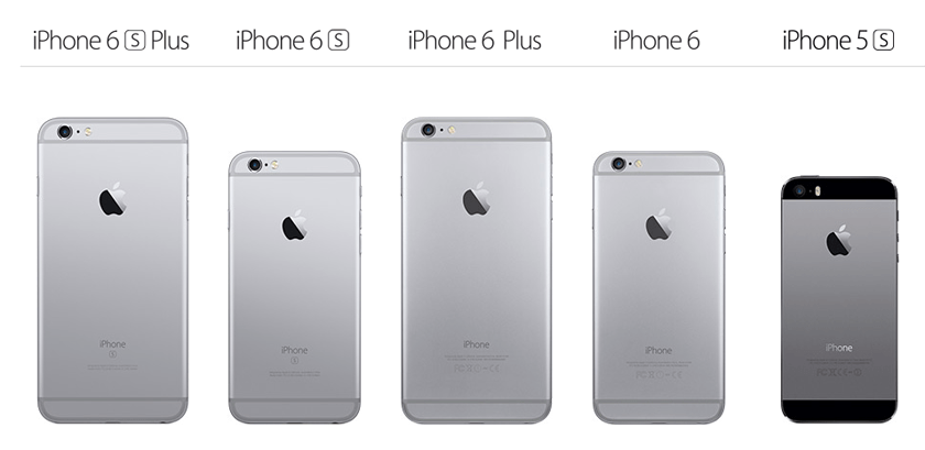 Apple&#8217;s current lineup