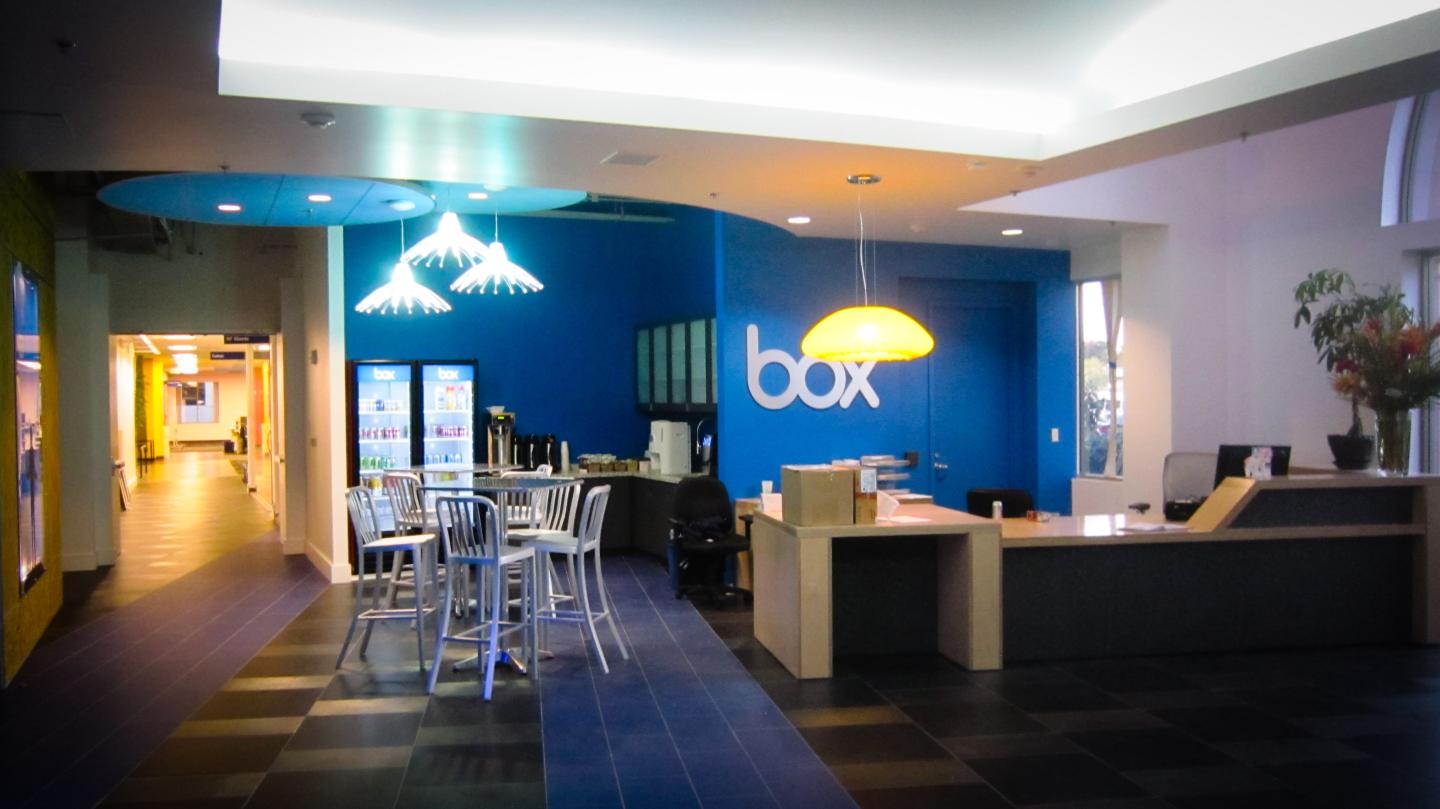 Why Box Needs Friends Like IBM And Salesforce