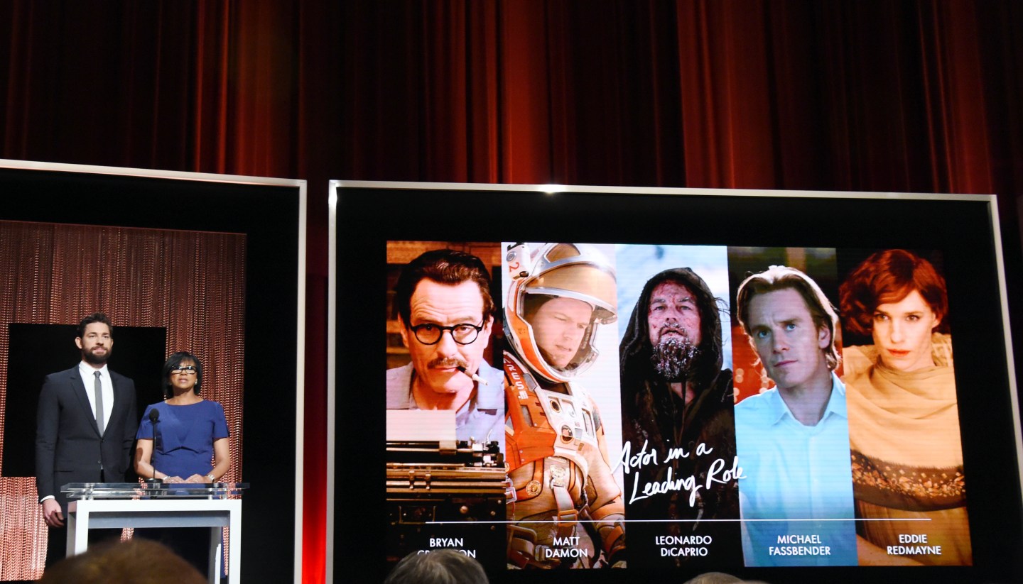 88th Oscars Nominations Announcement