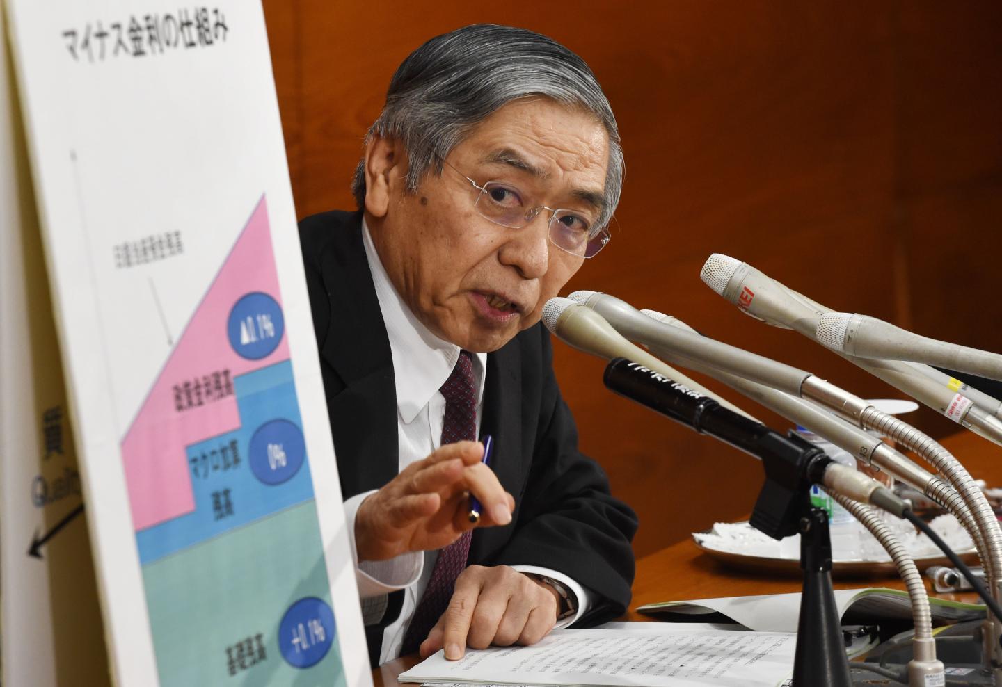 JAPAN-ECONOMY