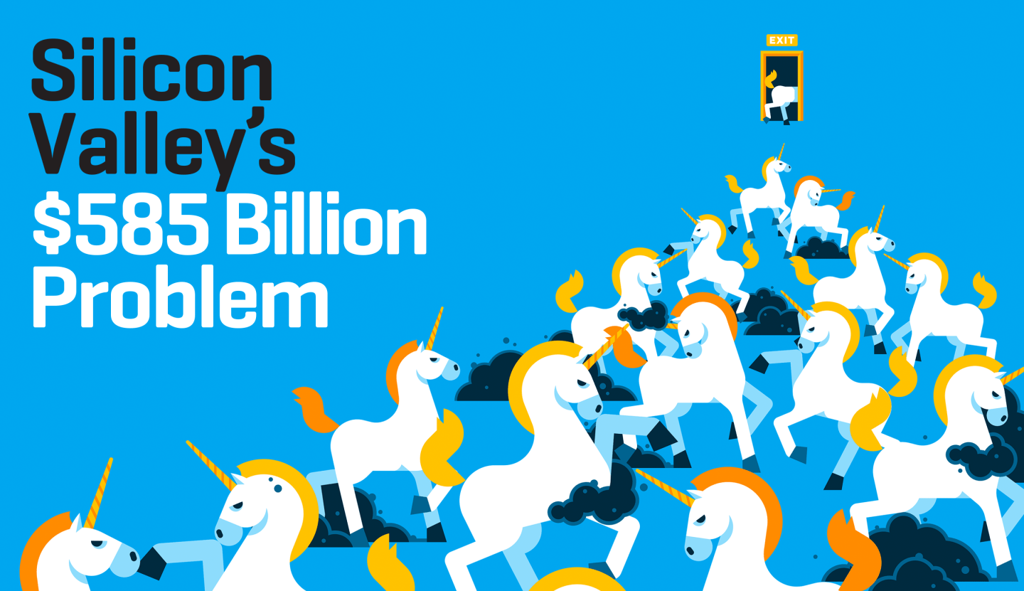 Fickle Investors Offer More Proof That Tech Valuations are Unsustainable