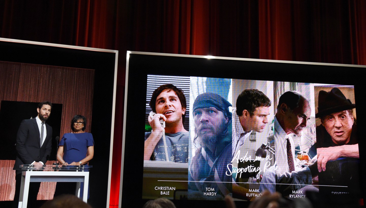 88th Oscars Nominations Announcement