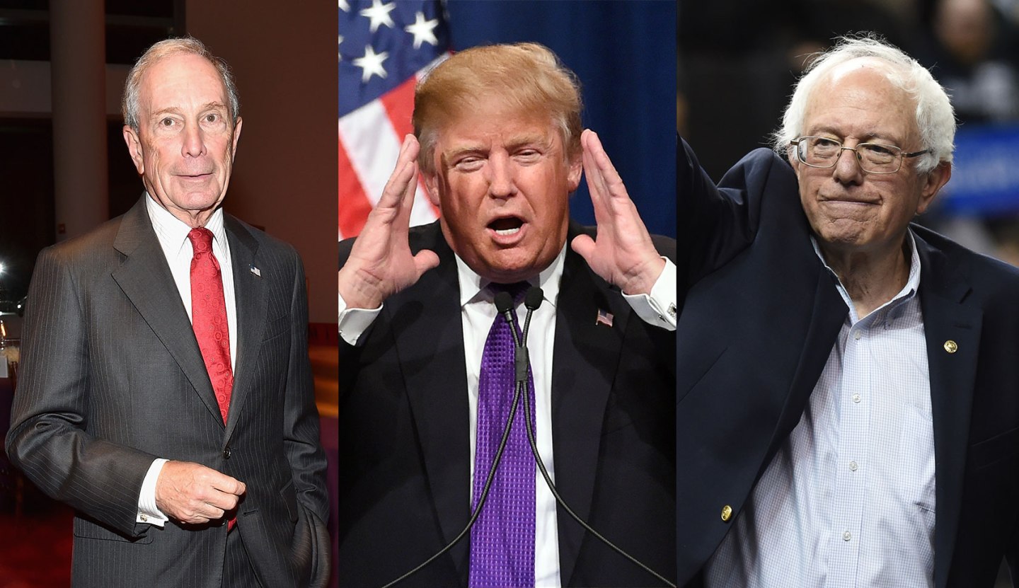 Bloomberg Trump Bernie Split