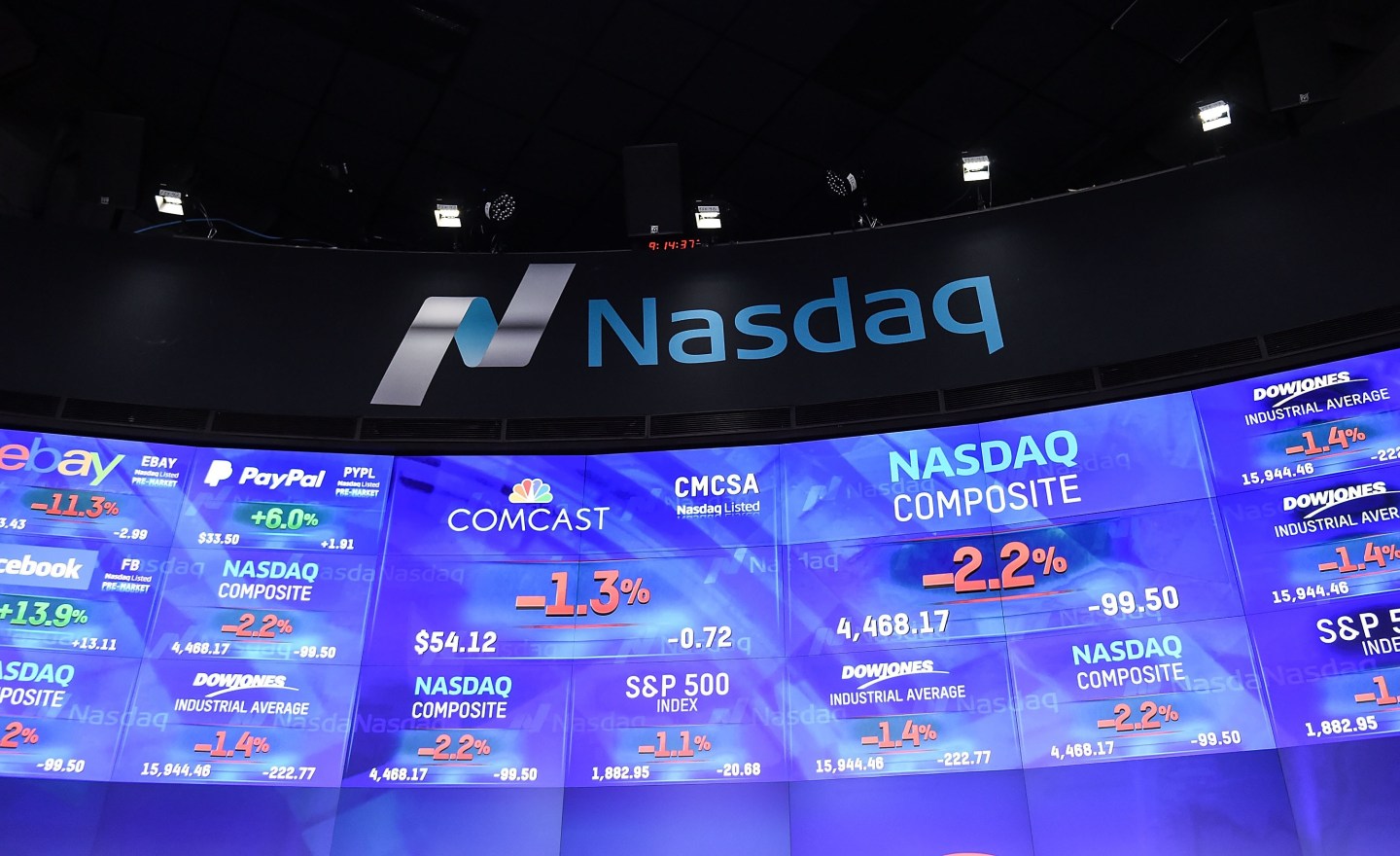 Comcast Corporation And USA Network Ring The Nasdaq Opening Bell