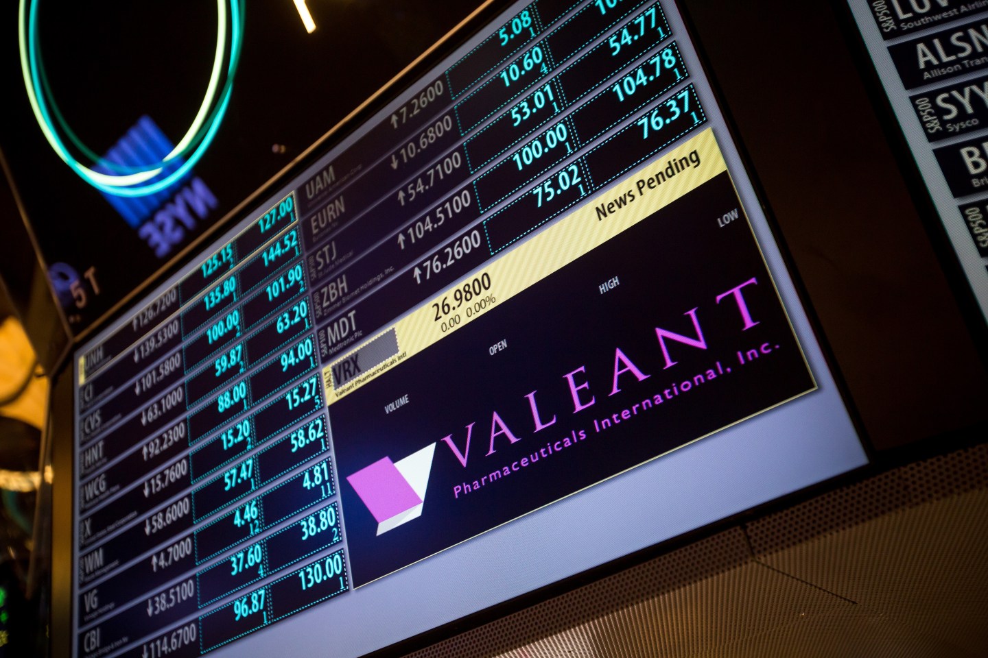 Trading At The NYSE As  Valeant Shares Halted Ahead of News Announcement