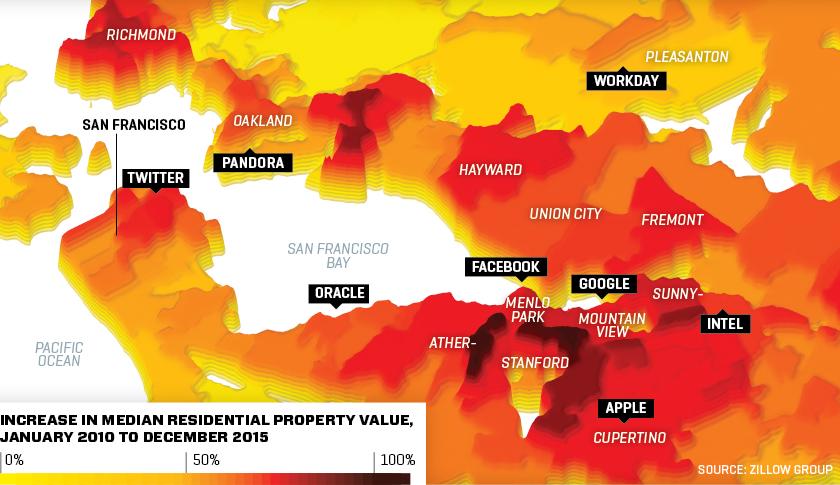 Here’s How Nuts Bay Area Housing Prices Have Become