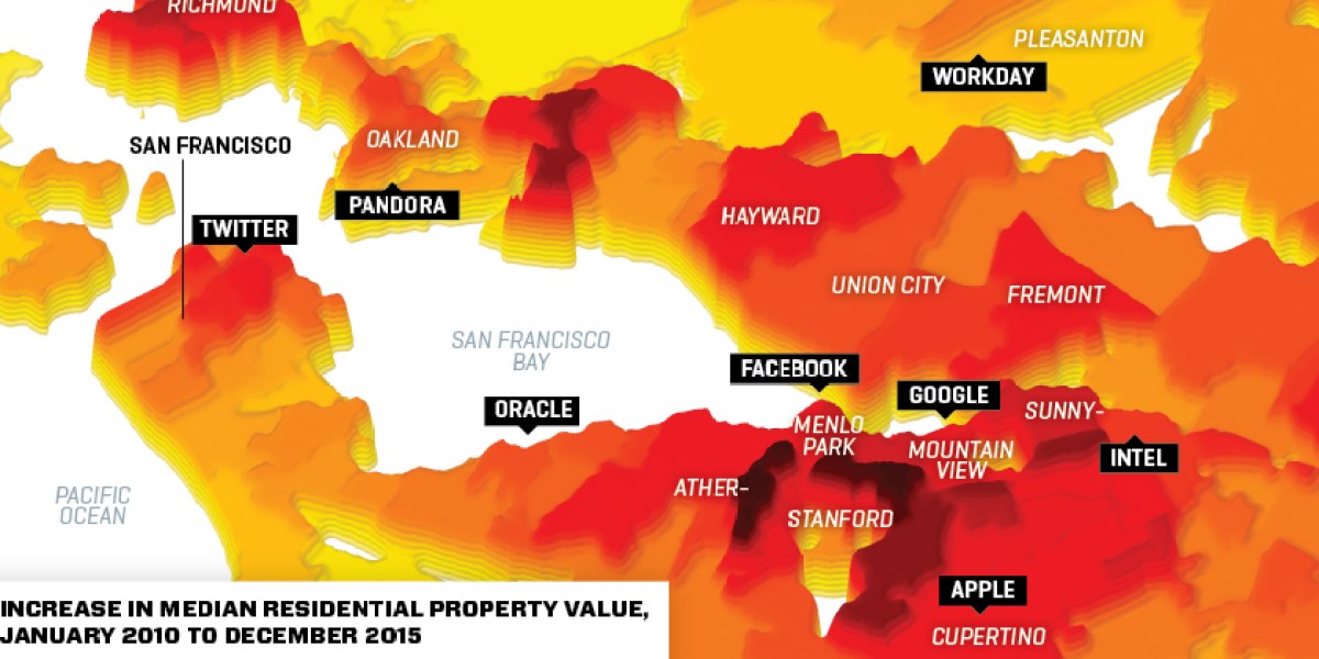 Here’s How Nuts Bay Area Housing Prices Have Become | Fortune