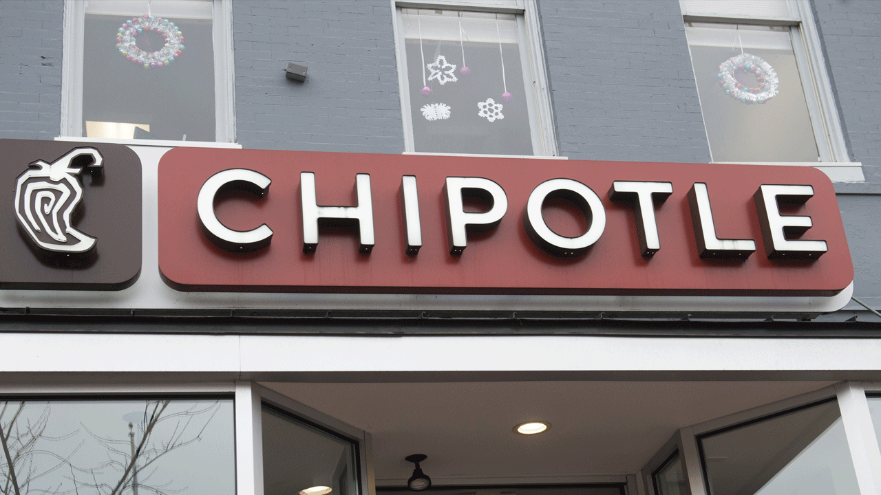Here’s Why It’s Time To Buy Chipotle and Whole Foods, and Sell Coke