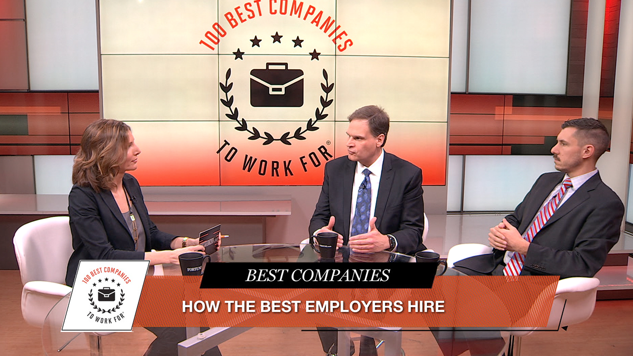 Fortune Live for March 4, 2016: Republican Debate, Chocolate Industry, and 100 Best Companies to Work for