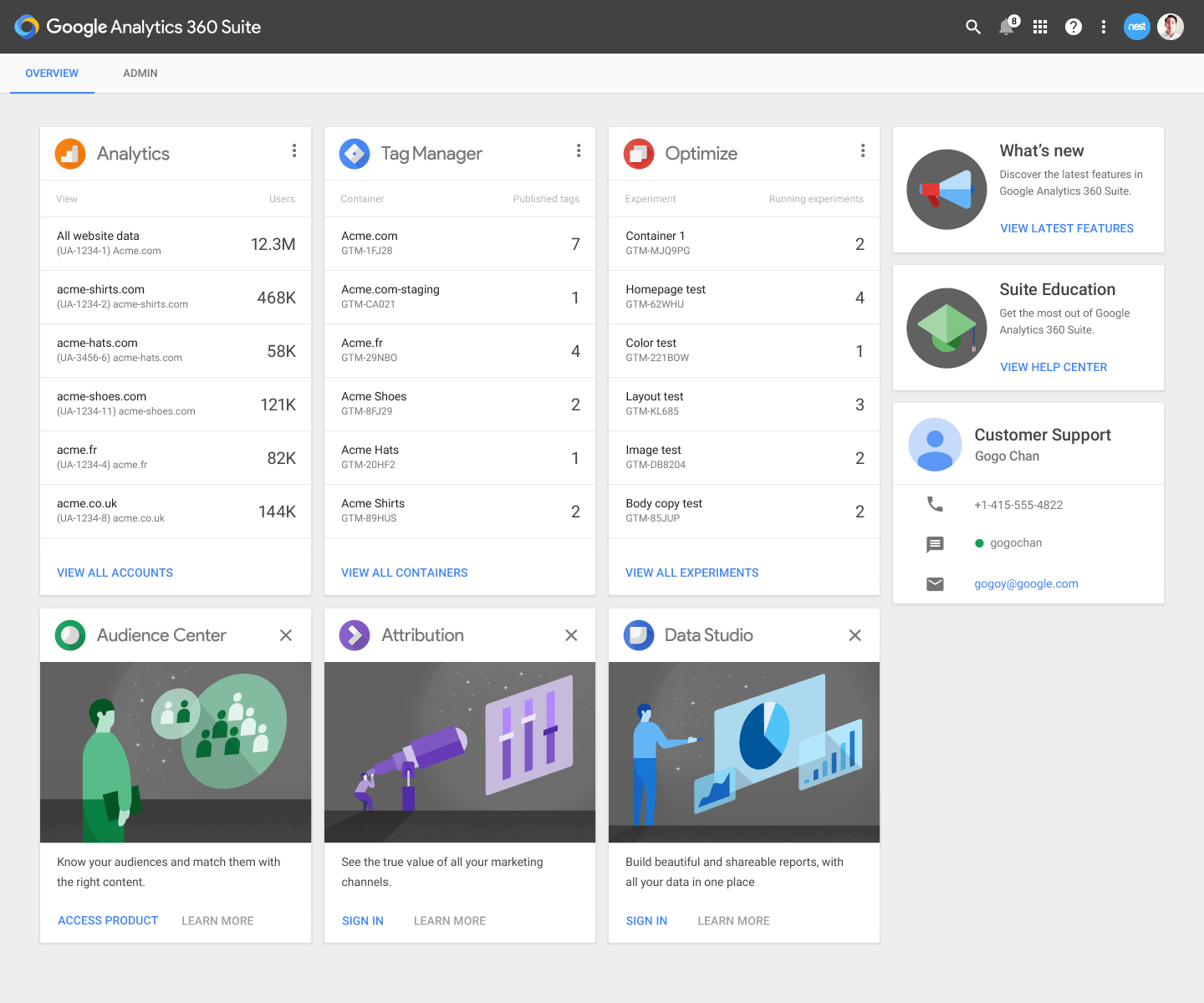 Google Shakes Up Marketing Analytics