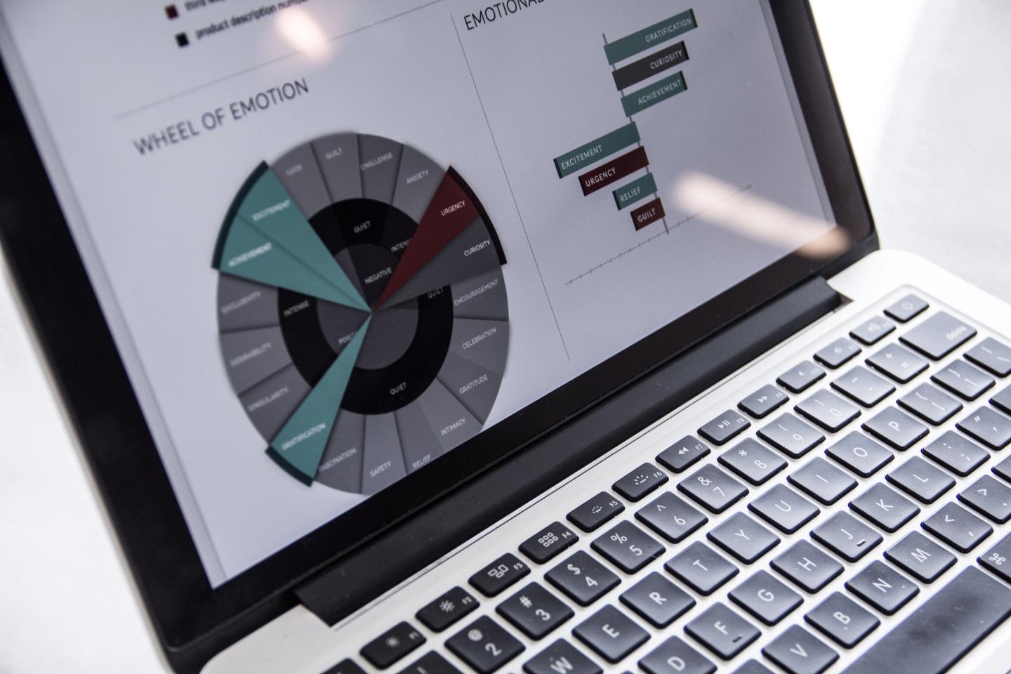 This Software Could Persuade More People to Open Your Marketing Emails