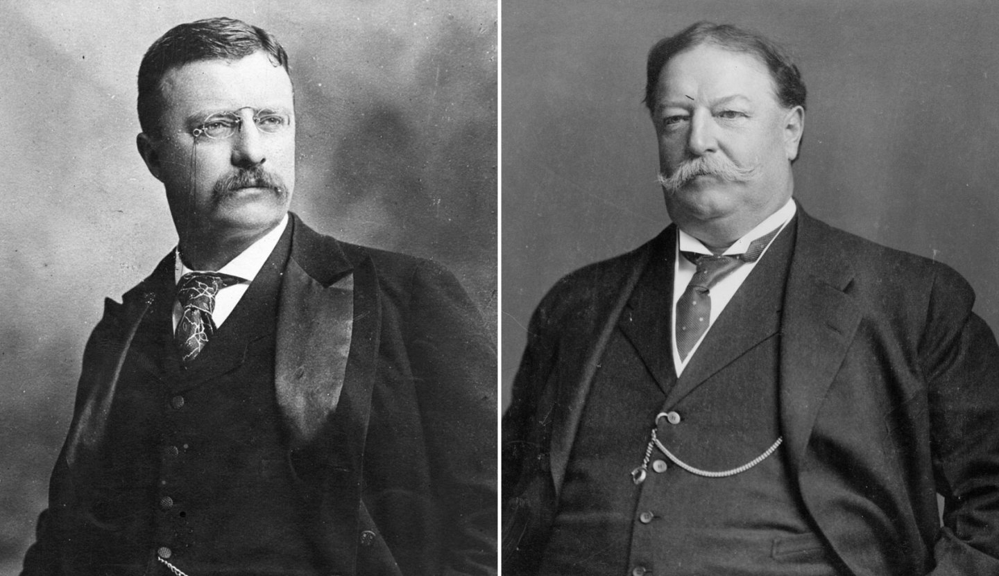 Theodore Roosevelt William Howard Taft Split