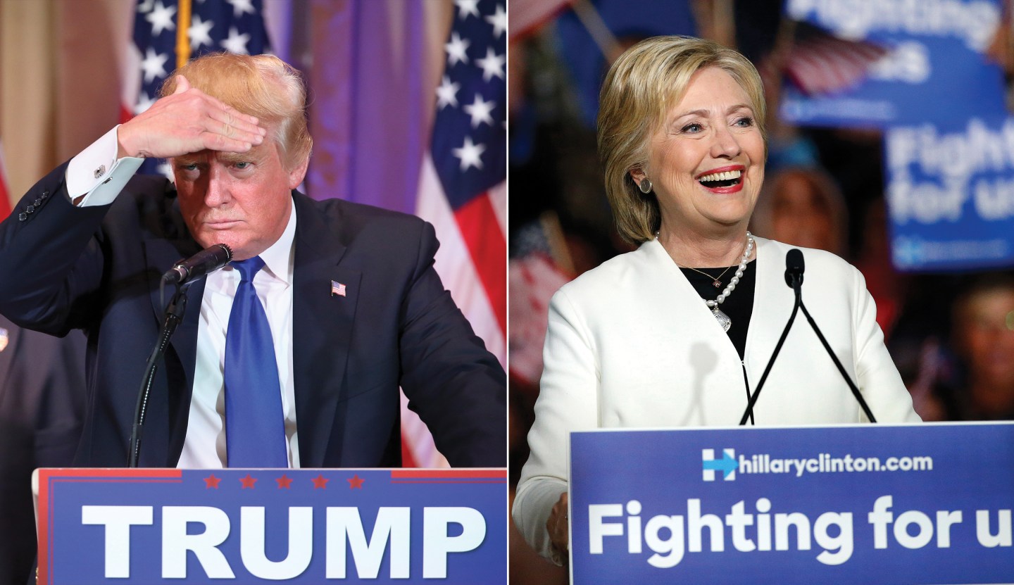 Who will be better for corporations?