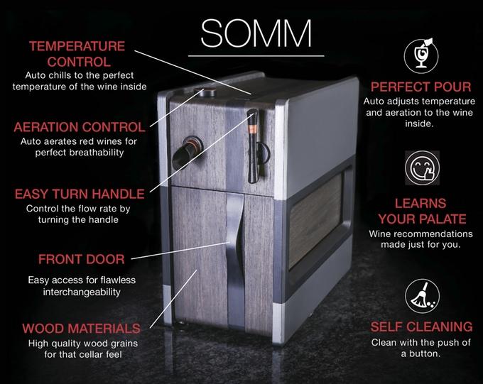 Smart Wine Dispenser Catching Fire on Kickstarter