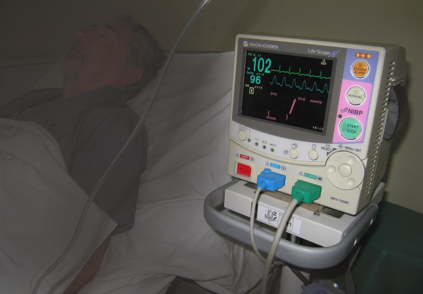 Technology That Helps