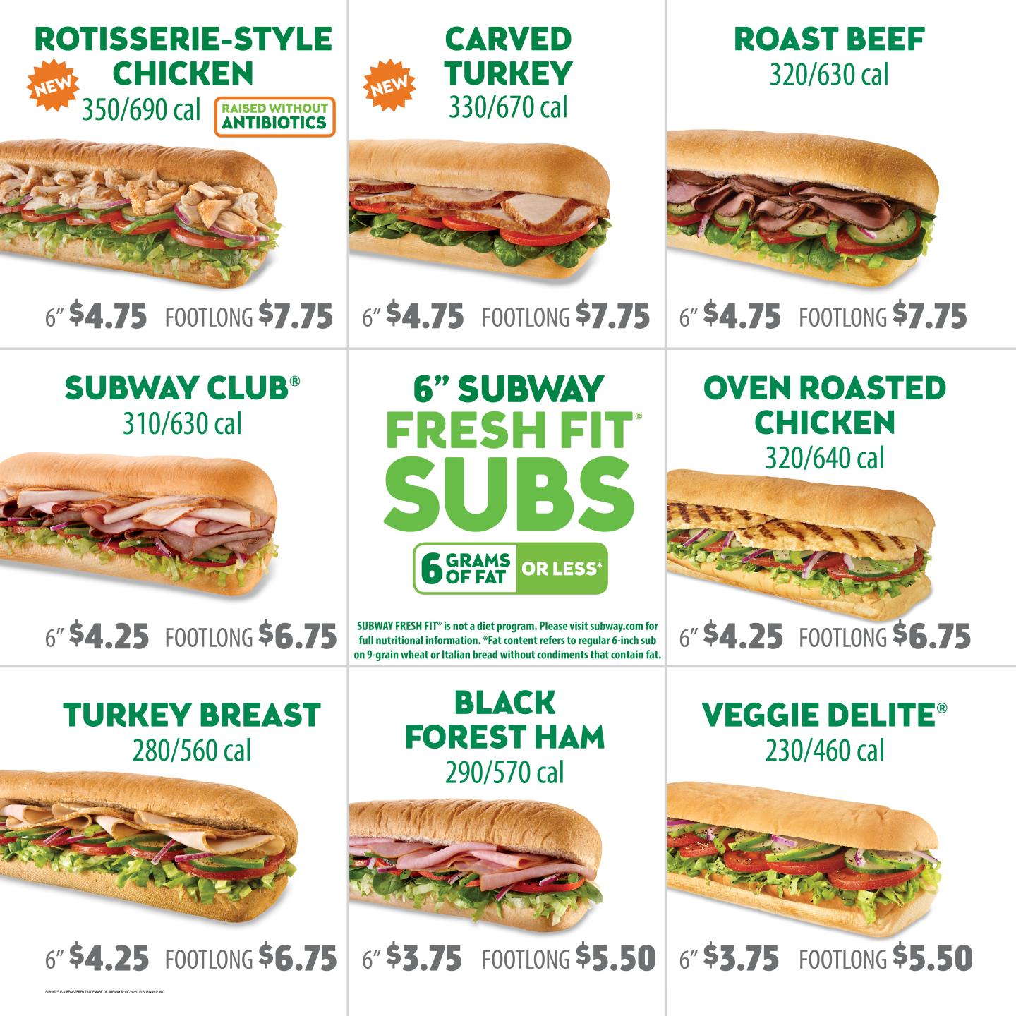 Subway to Add Calorie Information to All U.S. Menus
