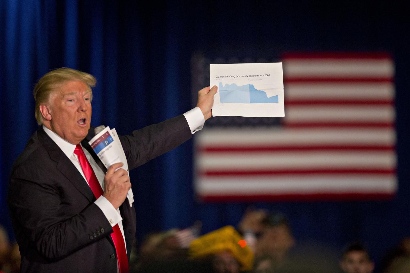 Presidential Candidate Donald Trump Holds Wisconsin Town Hall Event