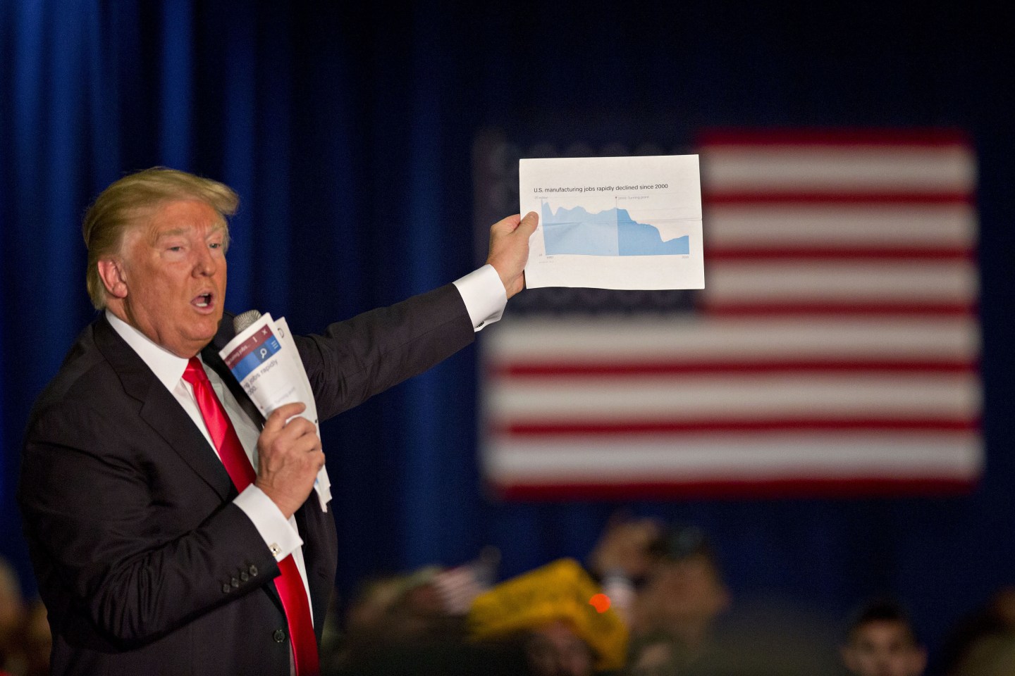 Presidential Candidate Donald Trump Holds Wisconsin Town Hall Event