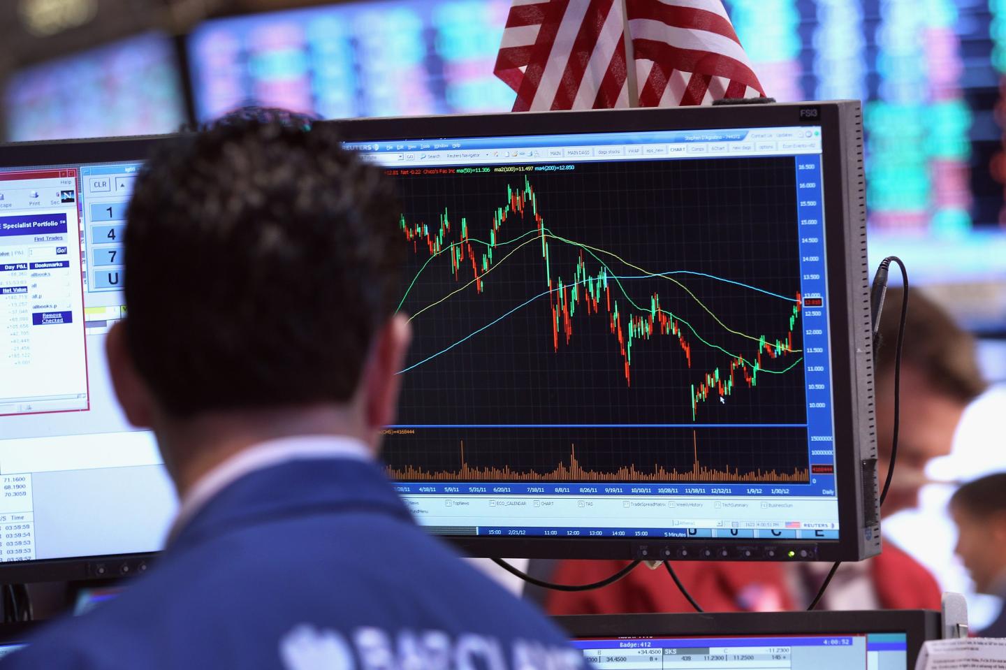 U.S. Companies Are Buying Back a Lot Less of Their Own Stock