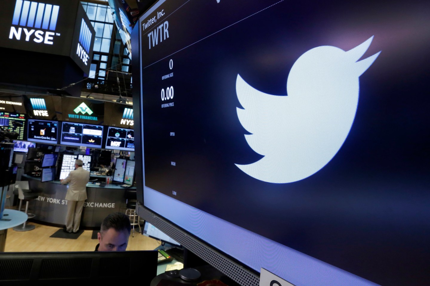 Financial Markets Wall Street Twitter