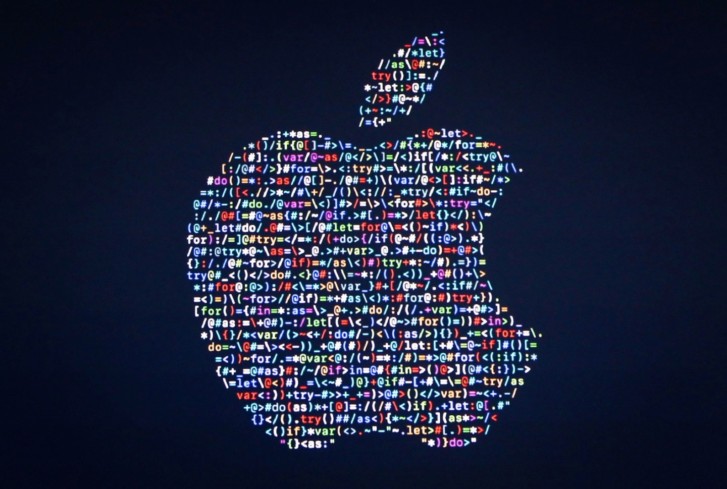 Blame Apple for Your Rotten Stock Market Returns