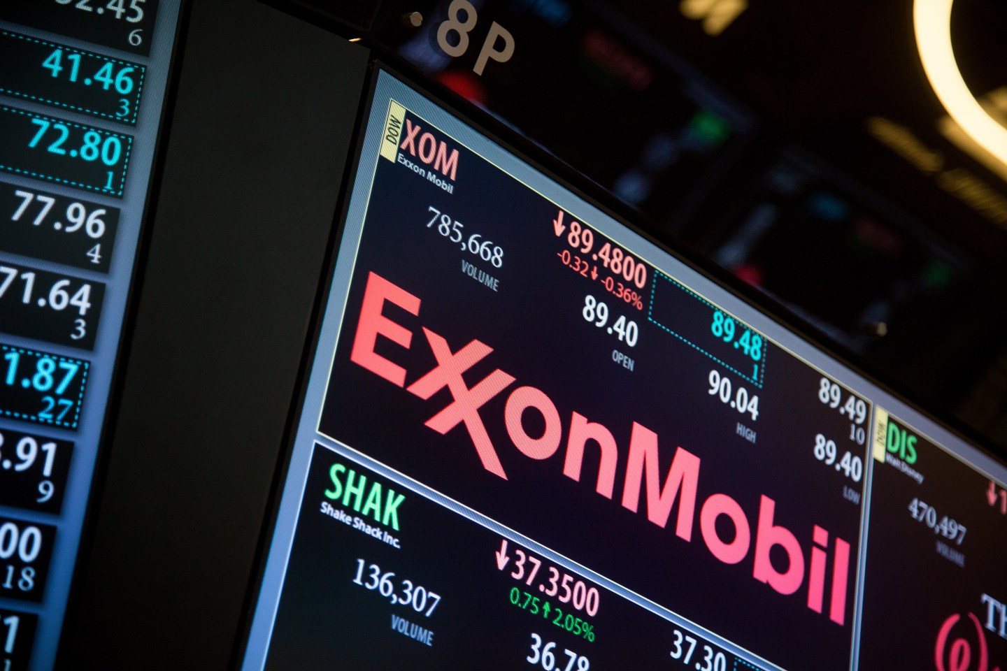 Trading On The Floor Of The NYSE As U.S. Stocks Edge Higher Before Remarks From Yellen, Long Weekend