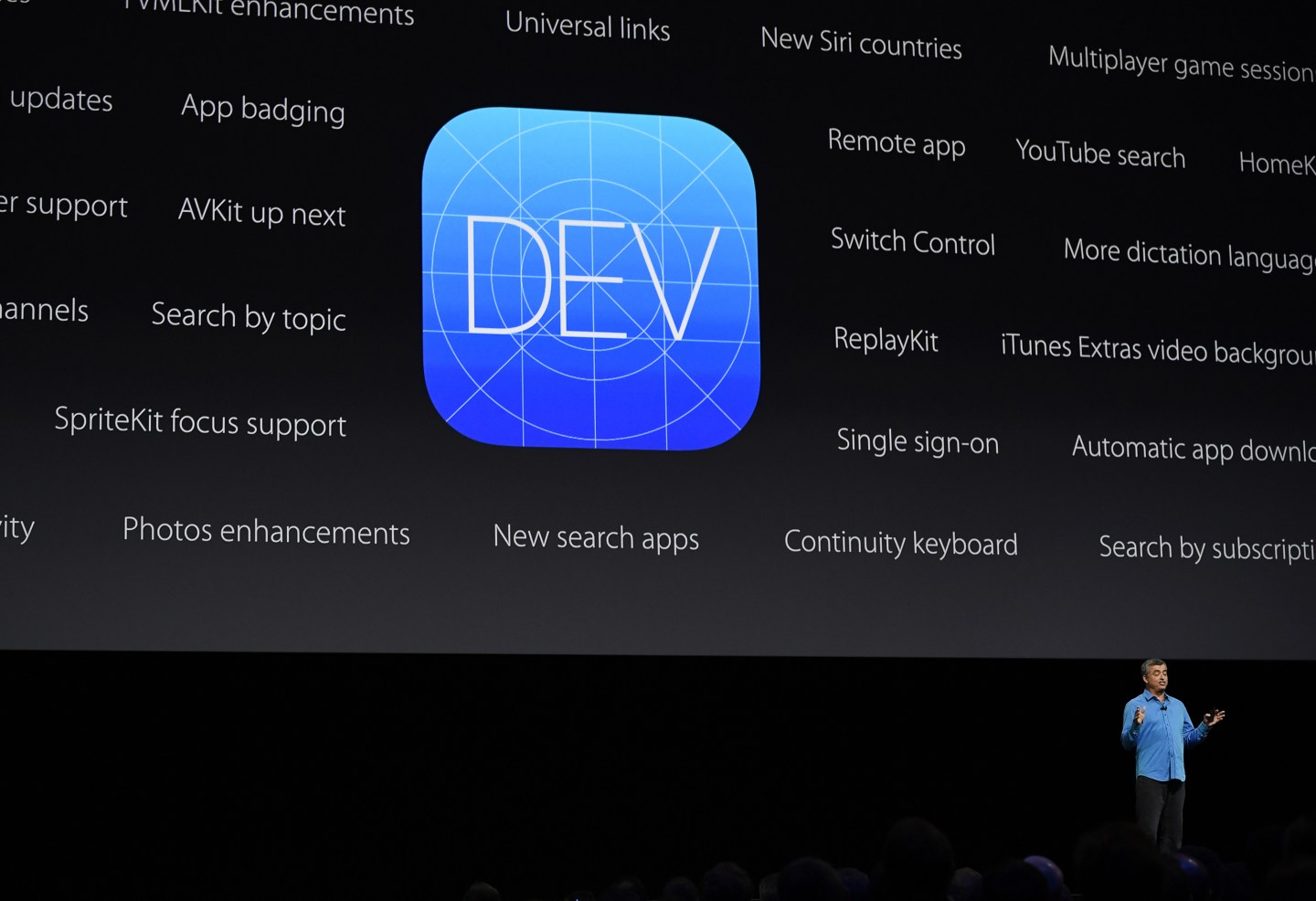 Key Speakers At The Apple Worldwide Developers Conference (WWDC)