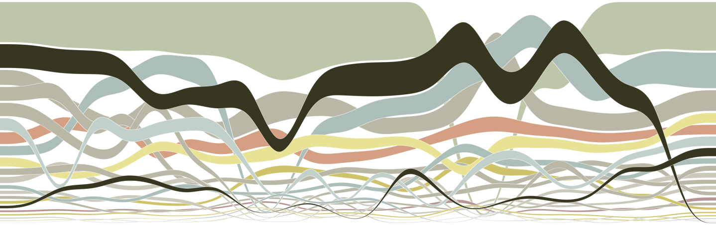 Here Are the Big Trends Shaping the 2016 Fortune 500