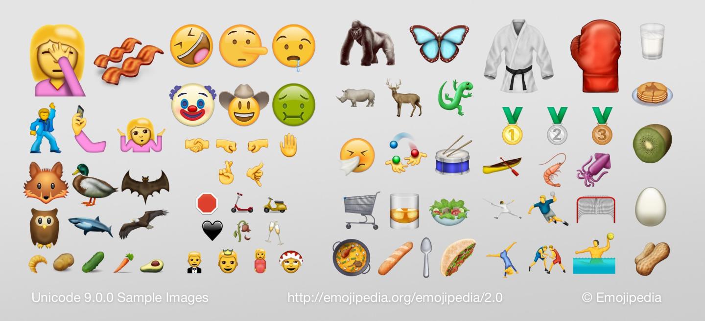 Check Out These 72 New Emojis Being Released Today