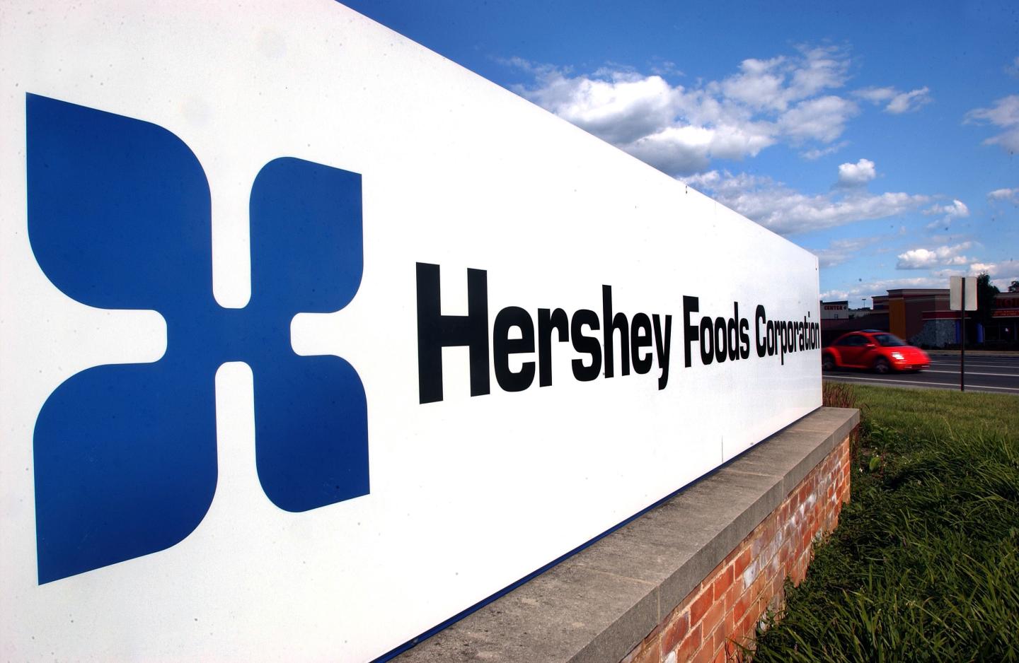 Hershey Corp. May Still Sell Company