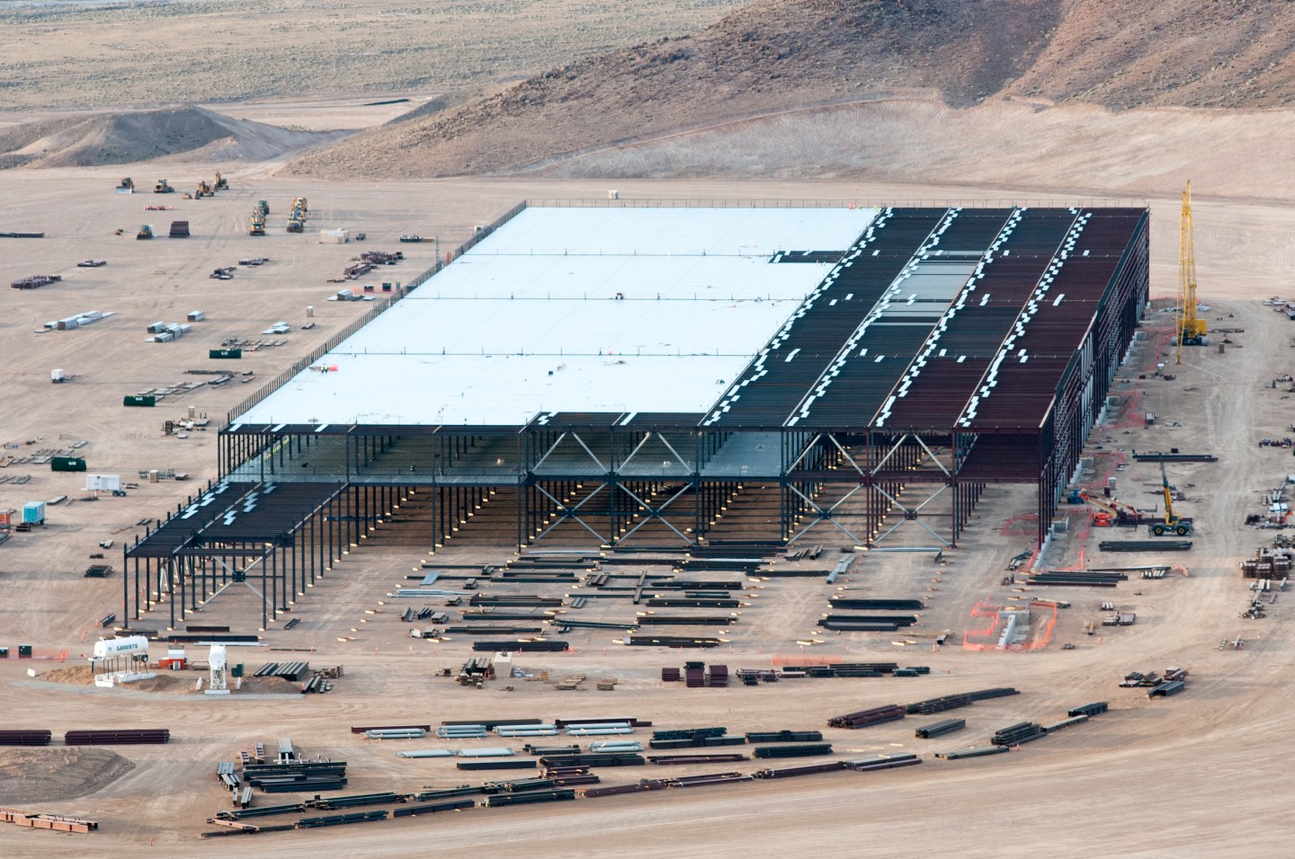 GIGAFACTORY