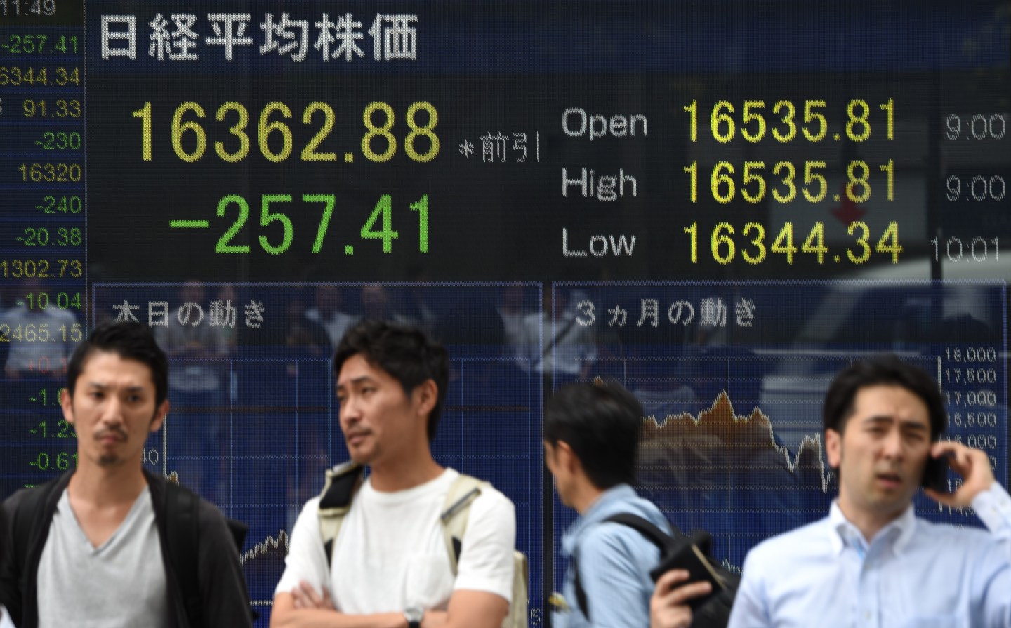JAPAN-MARKETS-STOCKS
