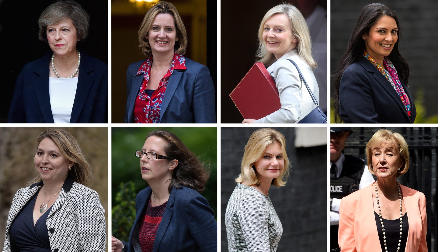 New UK Prime Minister Theresa May Gave 30% of Her Cabinet Positions to Women